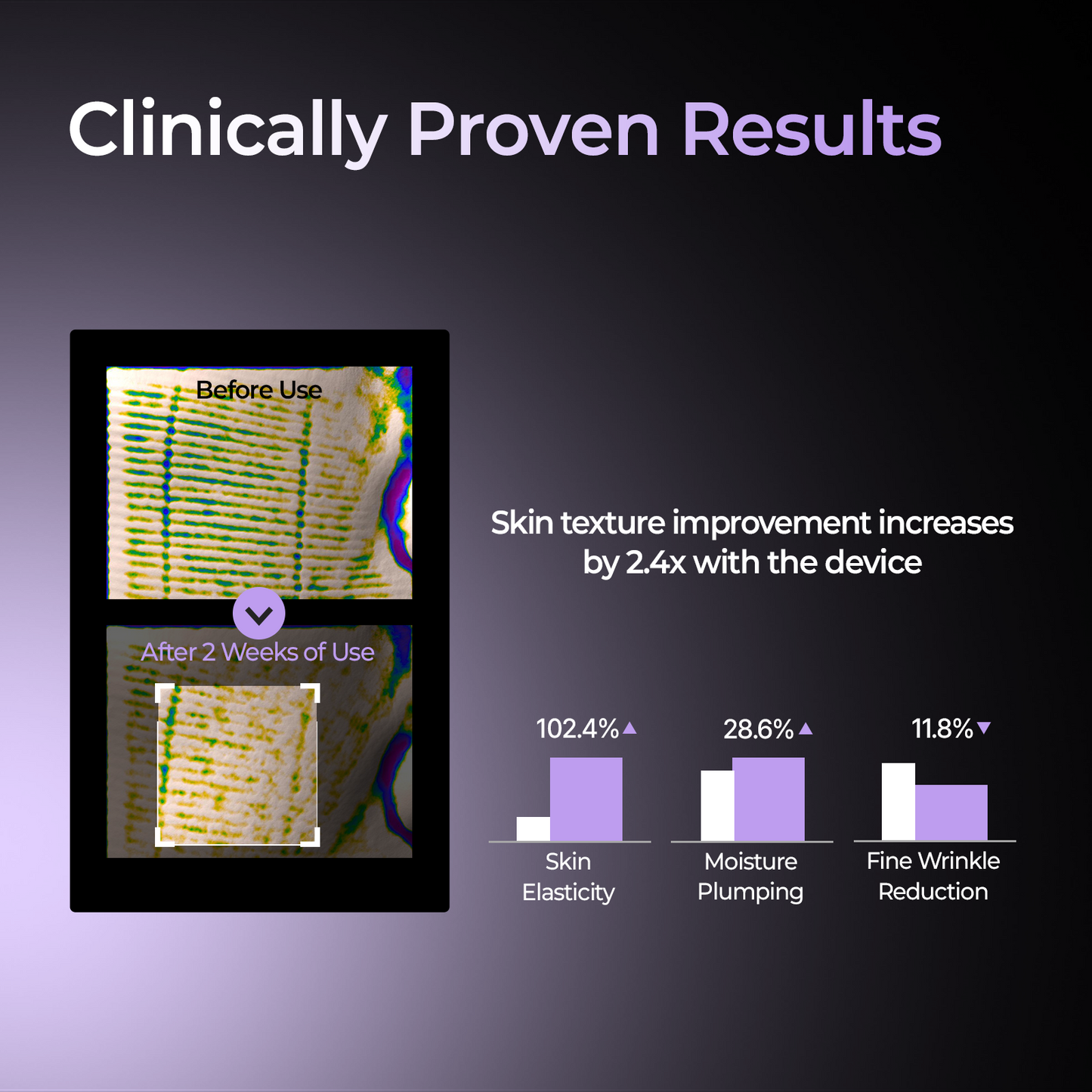 Aalok 03 Rejuvenating Elasticity SKINMAX Serum: PDRN, Collagen, EGF – For Firming and Resilience