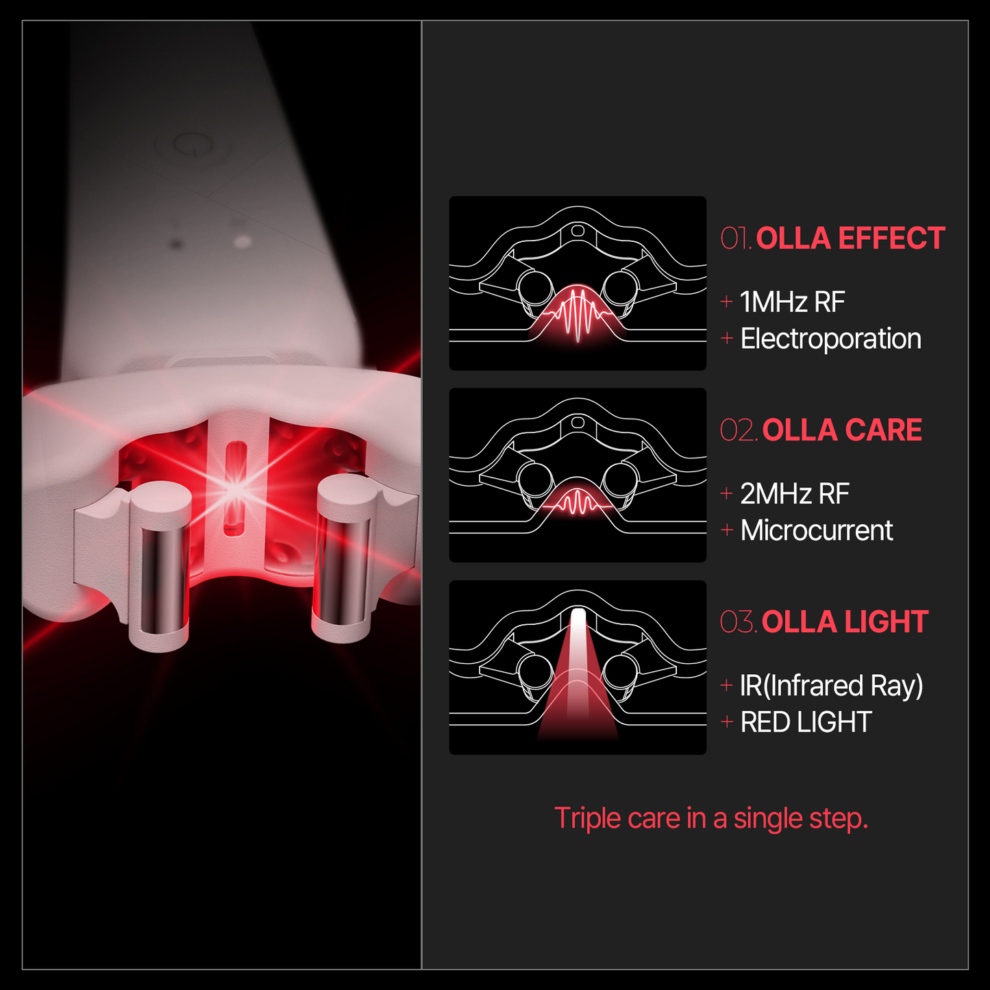 AALOK Ultra Olla - World’s first Pinching RF device
