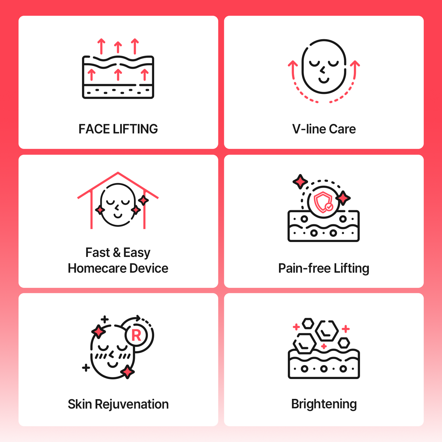 AALOK Ultra Olla - World’s first Pinching RF device
