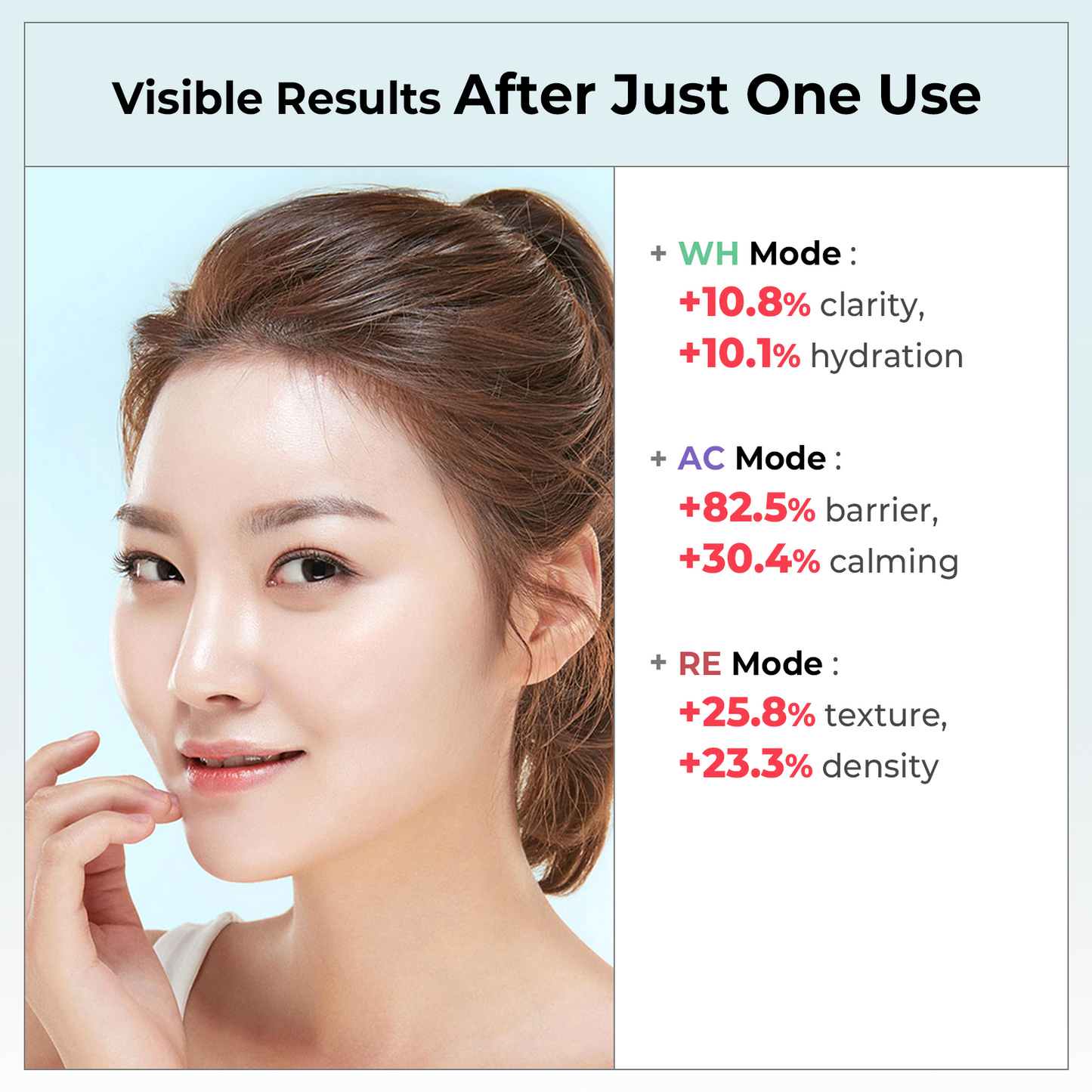 AALOK SNOWFIT - Advanced LED Skin Booster